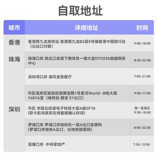 旅游美国流量卡推荐