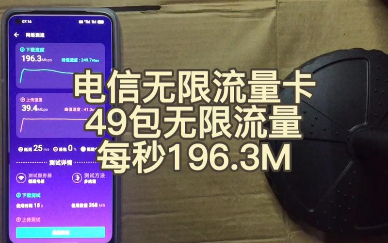 电信卡流量网速差