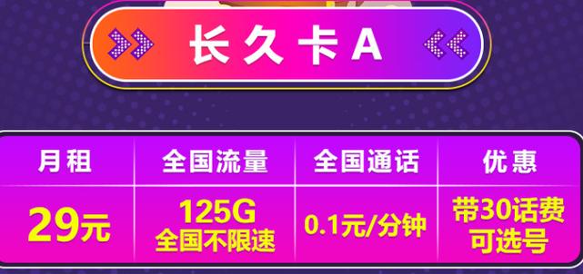 王者流量卡电信退订