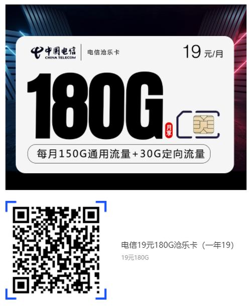 店铺补贴的流量卡