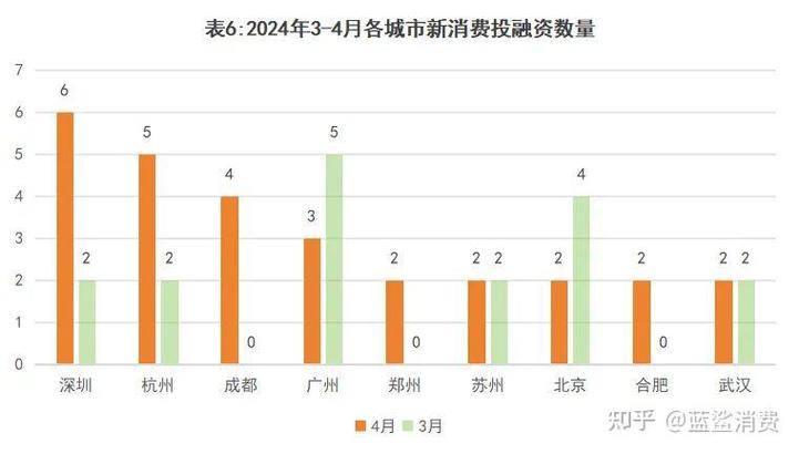 蓝鲨科技流量卡