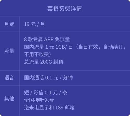 流量卡过渡期
