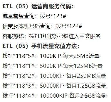 老挝卡怎么查流量降速