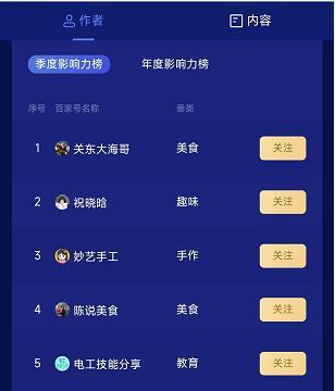 百家号可以申请几个账号?平台做什么内容赚钱?