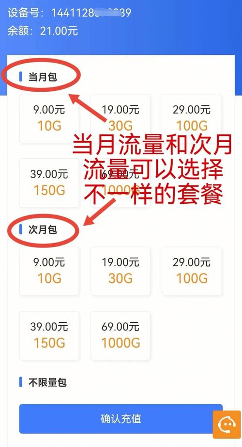 不限流量卡包