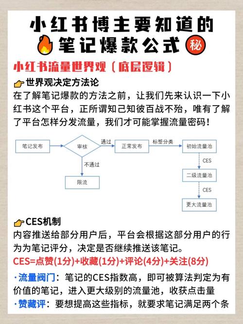 怎样解锁流量卡密码