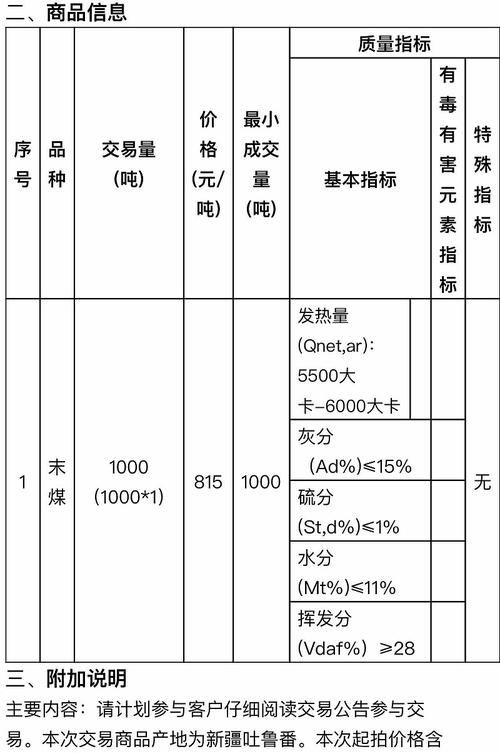 煤炭流量卡数，如何影响能源市场的供需平衡？