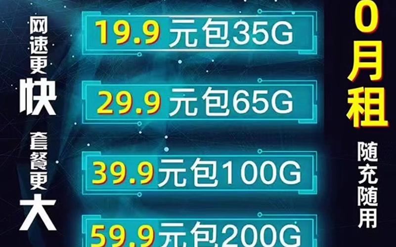 流量卡没有预存的