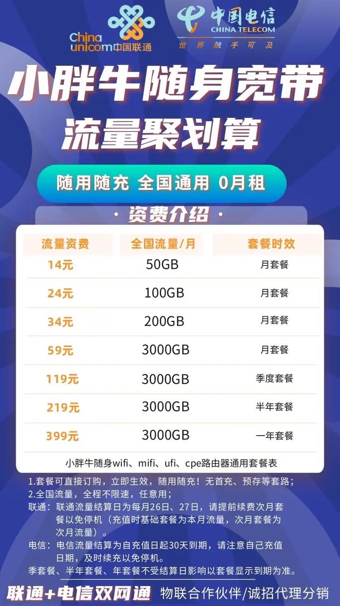 高速上网卡 流量卡