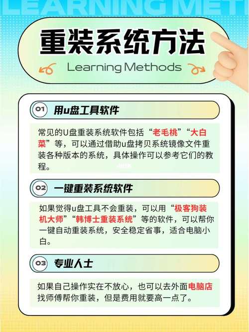 新手如何重装系统win11?