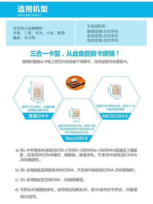台湾流量卡设置