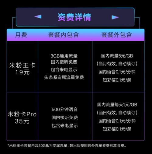 流量吃到饱米粉卡