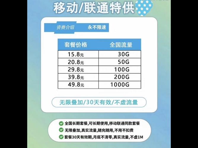 用什么卡流量不虚