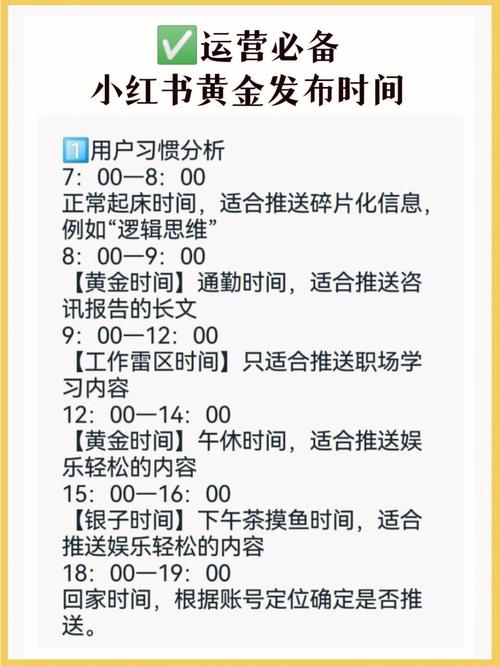 如何在小红书上更改已发布内容的时间？修改发布时间对帖子的影响是什么？