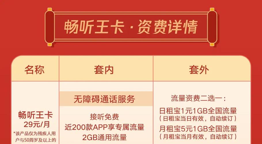 甘肃推广流量卡办理