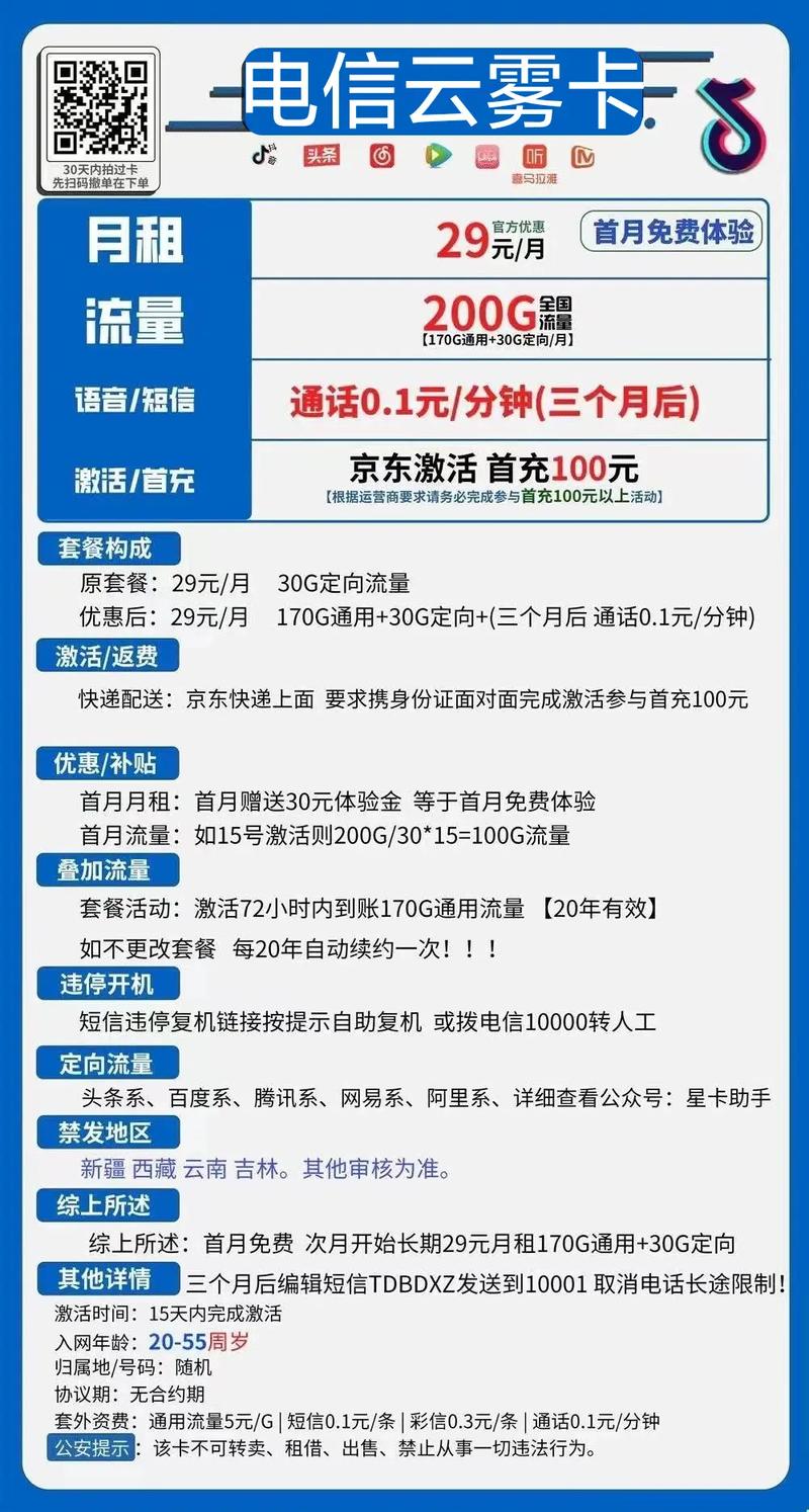xts流量卡插在哪