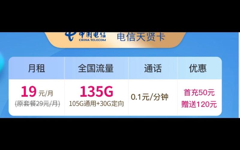 电信新卡流量没到