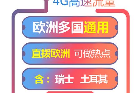 德法意瑞流量卡