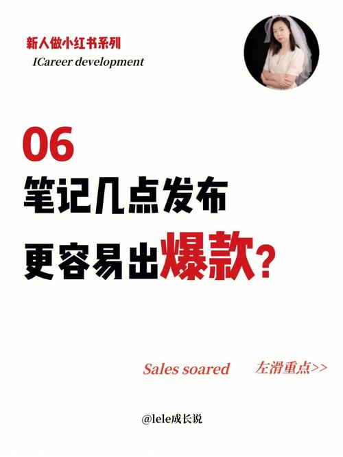 小红书笔记发布日期怎么设置？笔记发布日期怎么看不到？