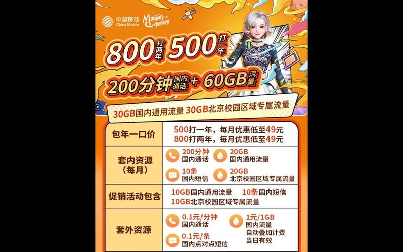 北京移动是如何通过流量卡营销吸引新用户的？