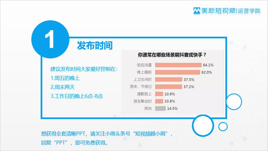 抖音定时发布的坏处有哪些？它什么时候发作品最合适？