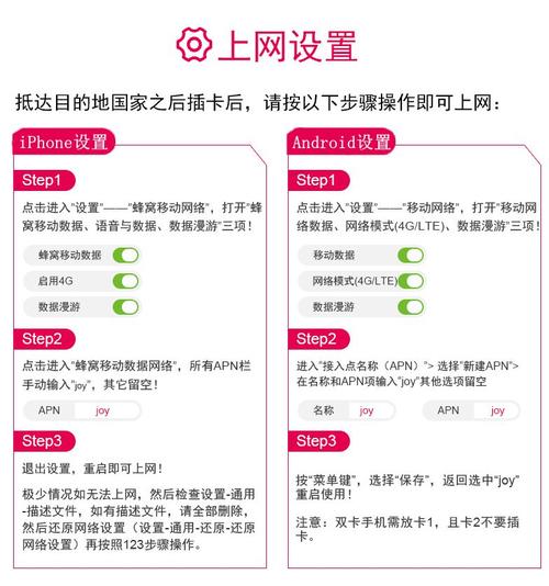 日本流量卡充值方法