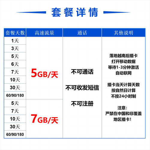 越南15天流量卡