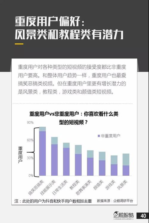 抖音快手评论员收入情况如何？评论员的工作性质是什么？