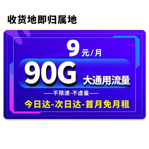 商品卡付费流量低