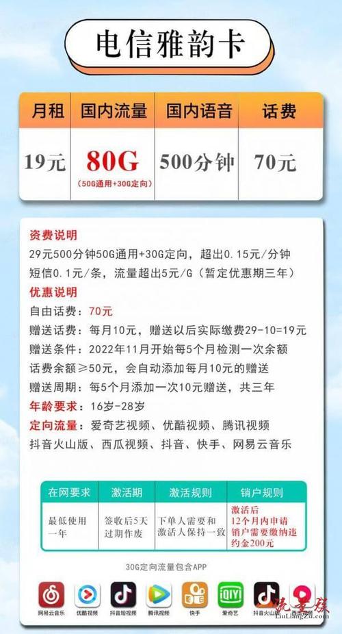 西瓜推广视频流量卡