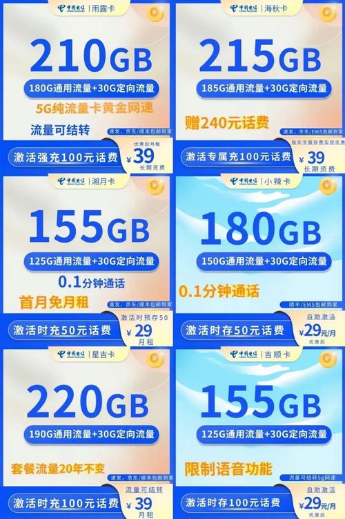 流量卡项目返佣金