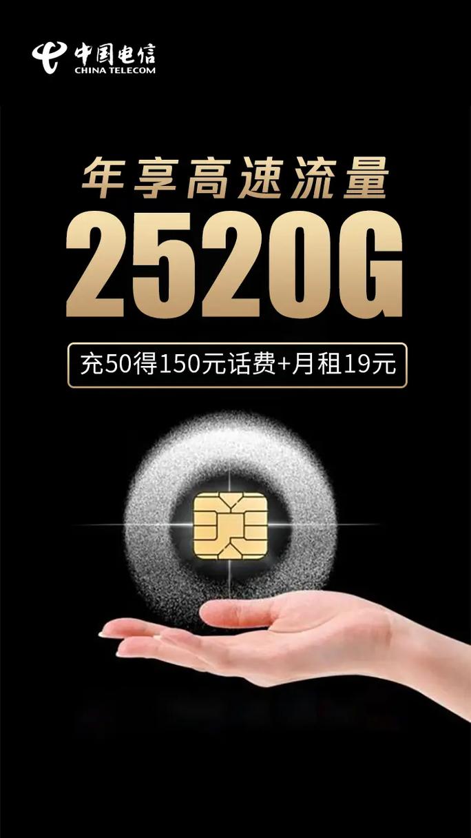 176元电信流量卡