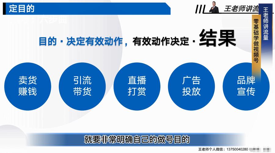 如何在视频号中找到我发表的评论，以及如何有效管理评论区？