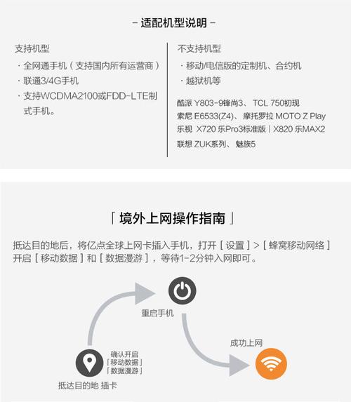 如何正确设置台湾流量卡以确保网络畅通无阻？