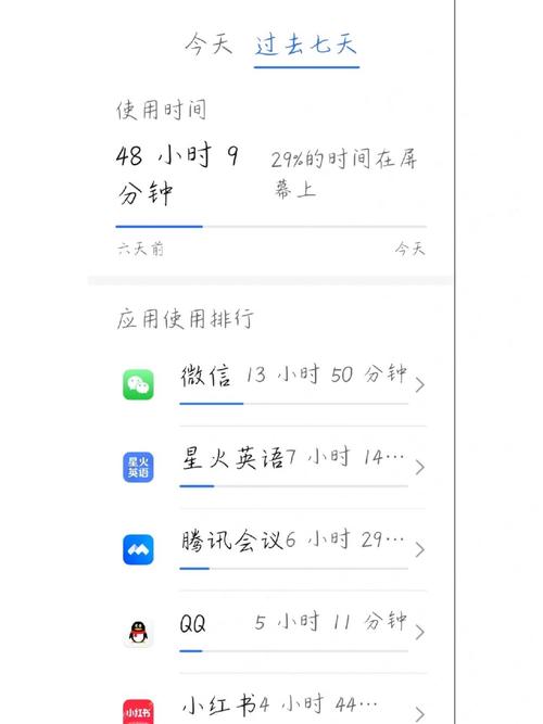 小红书发布内容时间怎么改？发布内容时间修改有影响吗？