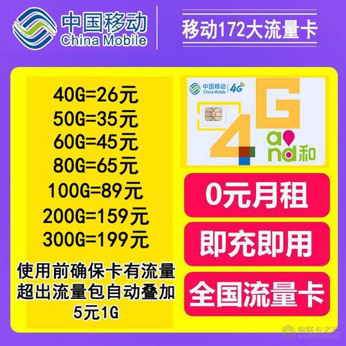 什么行业使用流量卡
