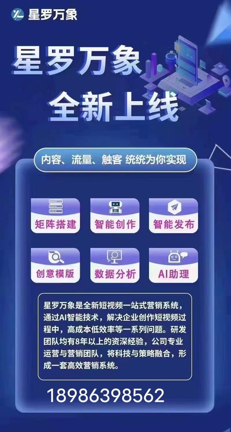 短视频矩阵适合哪些人使用?常见的短视频矩阵形式有哪几种?