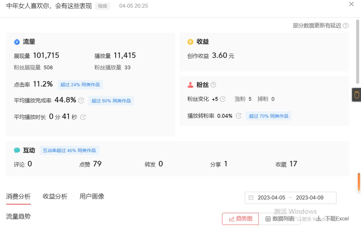 今日头条如何切换另一个账号?切换账号会影响播放量吗?