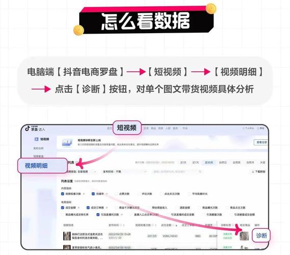 如何构建抖音短视频矩阵以实现高效带货？需要满足哪些条件？
