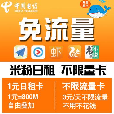 电信小鱼卡不开流量