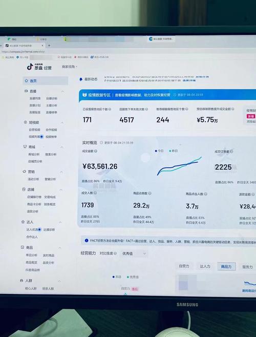 抖音SEO监控分析怎么做？它的优化趋势分析哪些方面？