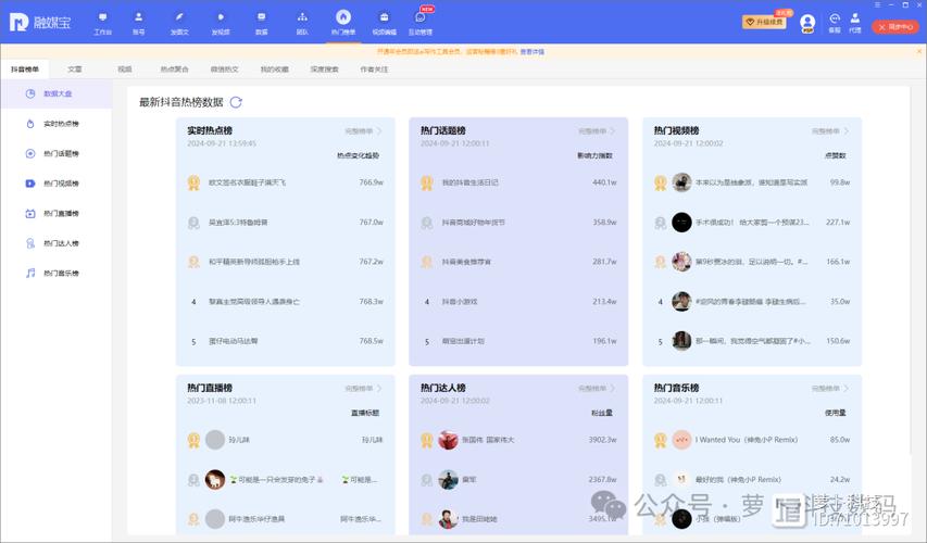 免费一键分发自媒体平台有哪些?有哪些多平台分发技巧?