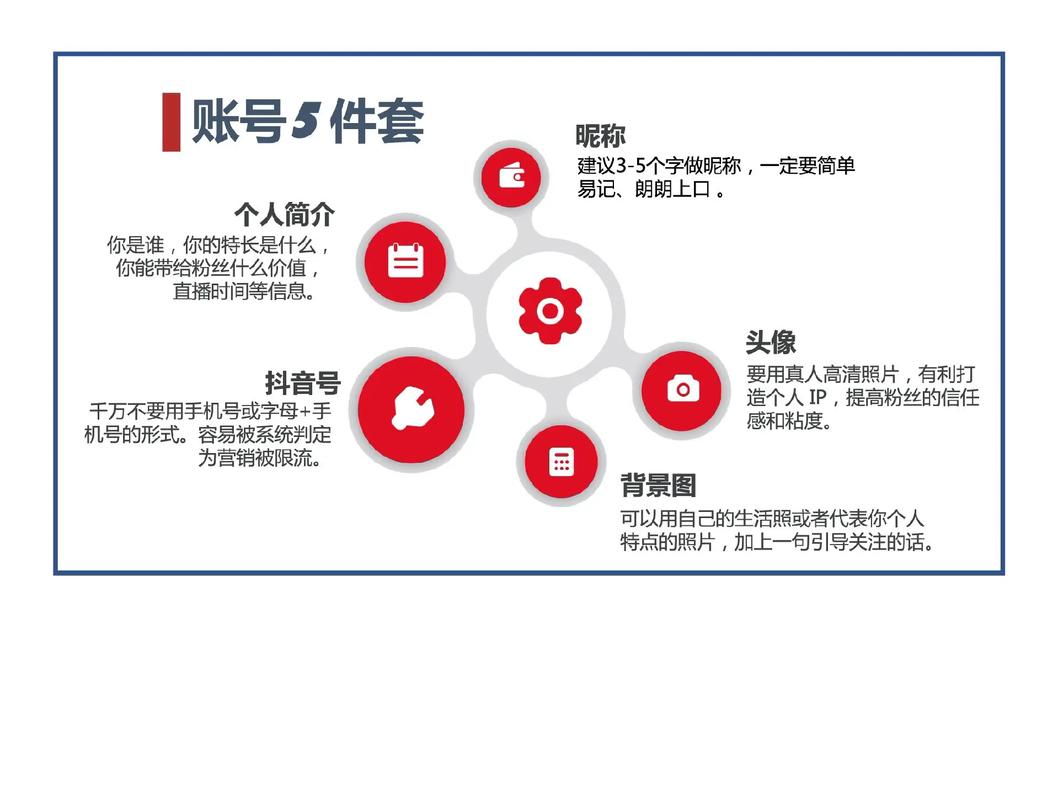 抖音多账号管理技巧有哪些?账号怎么做起来?