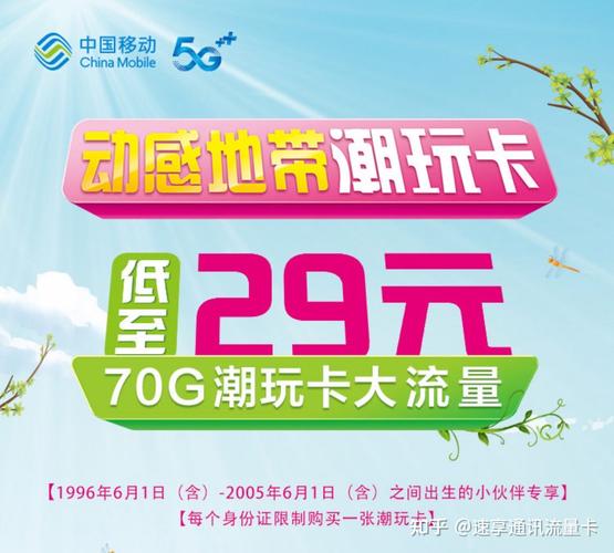 流量卡qq自助平台