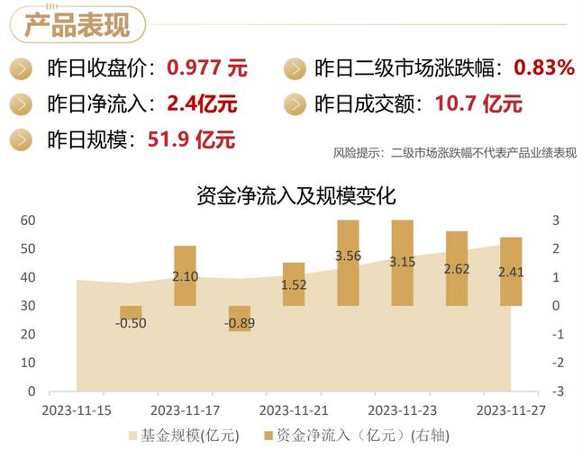 100个吸金标题有哪些?(精选40个)