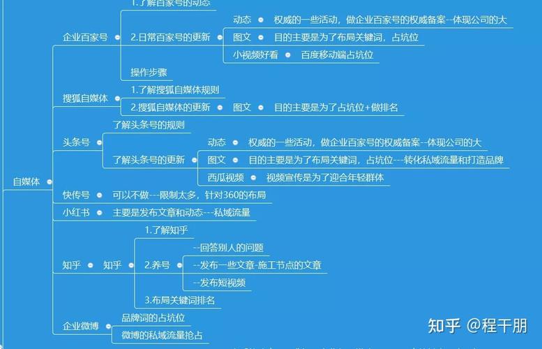 如何在百家号上成功赚钱并避免新手常见陷阱？