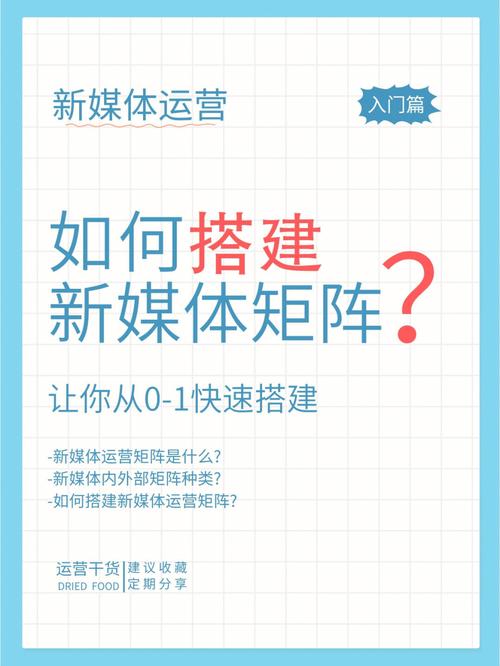 如何在新媒体时代构建高效的媒体矩阵策略？