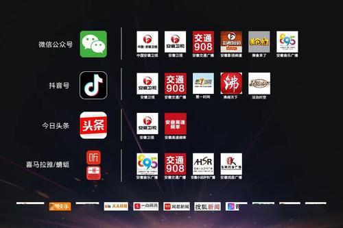 免费的自媒体一键发布作品平台有哪些?一键发布多个自媒体平台怎么操作?