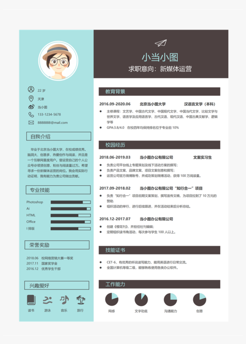 新媒体账号运营的背景怎么写?它的运营简历怎么写吸引人?