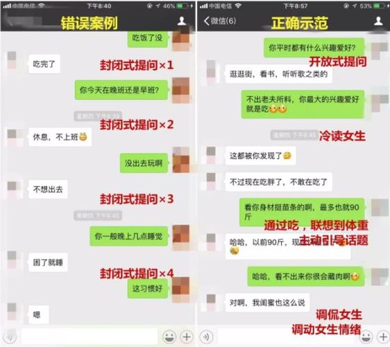 私信回复率高的话术有哪些?聊天技巧怎么找话题?